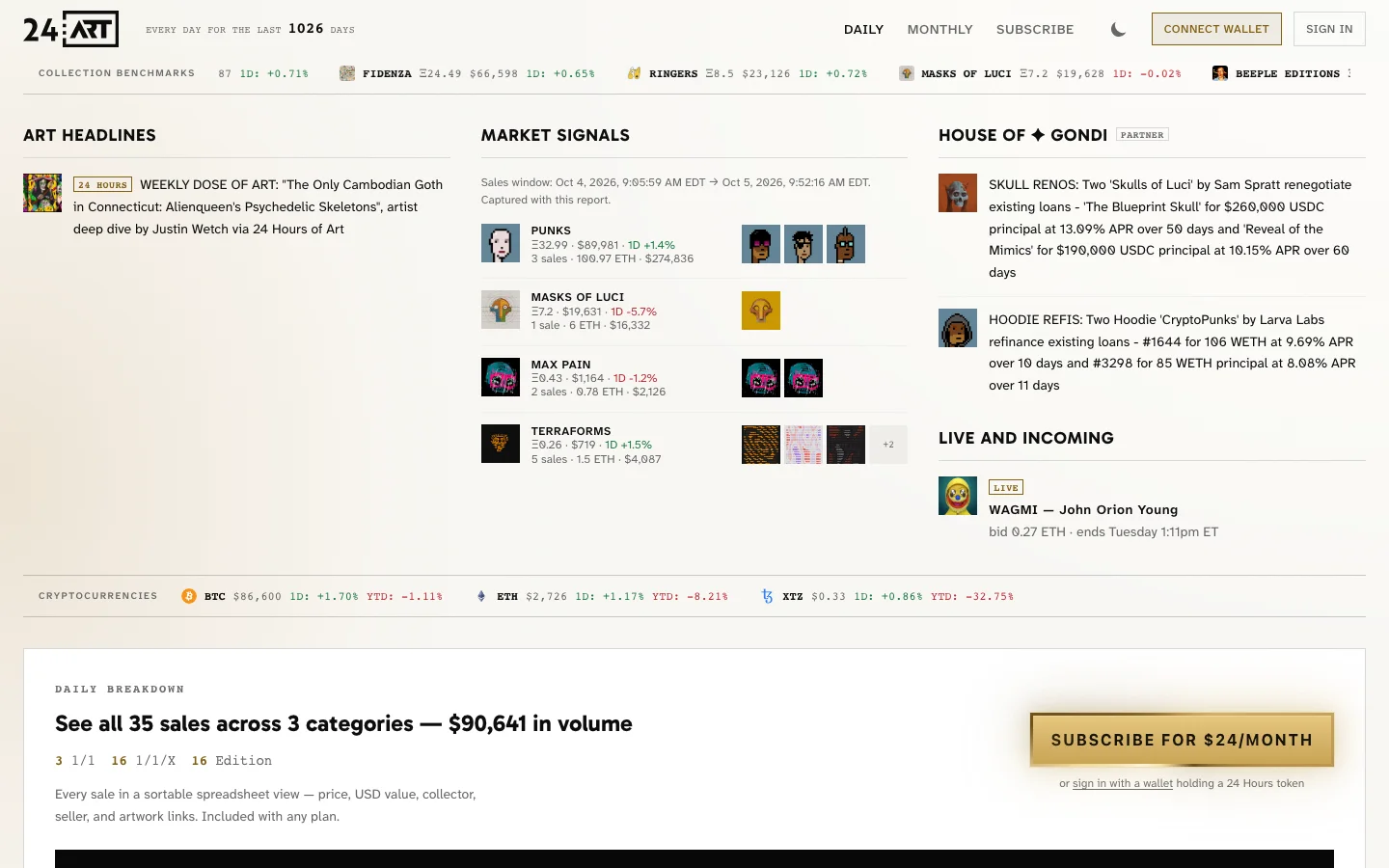 The middle of the front page: a collection benchmarks ticker, then three columns for Art Headlines, Market Signals with sale thumbnails, and House of Gondi loan notes, above a crypto price strip