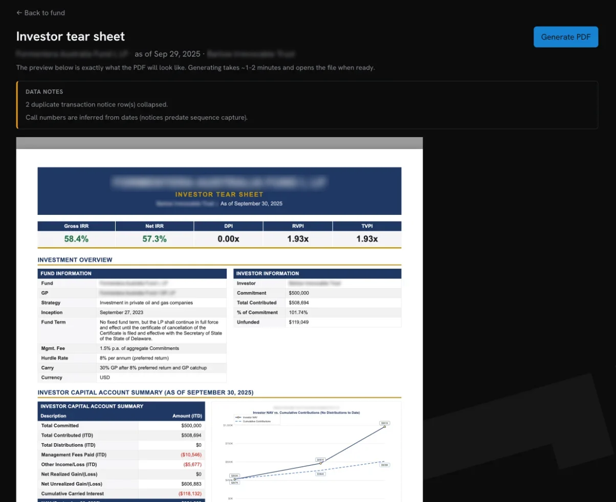 The Investor tear sheet preview page: a Generate PDF button, data notes, and a two-page report with a navy title band, five return metrics, fund and investor information, a capital account summary and a NAV chart