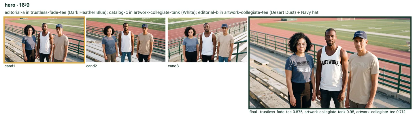 The Drop 000 hero row: three candidate scenes of three people on stadium bleachers in blank tops, and the chosen final with the TRUSTLESS, ARTWORK tank and ARTWORK tee prints added