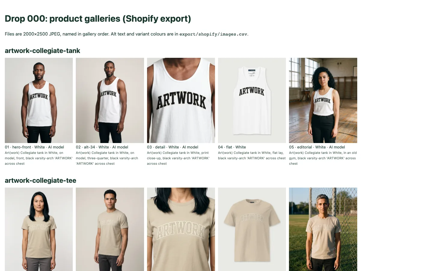The Shopify export page showing each product's gallery in order, such as the ARTWORK tank on-model front, three-quarter, close-up, flat and an editorial gym shot, each captioned with its alt text