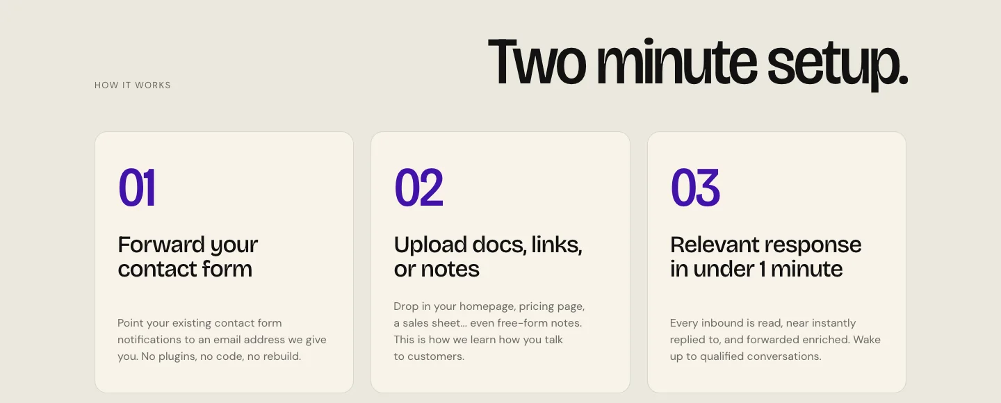 The How it works section: three steps reading Forward your contact form, Upload docs, links, or notes, and Relevant response in under 1 minute